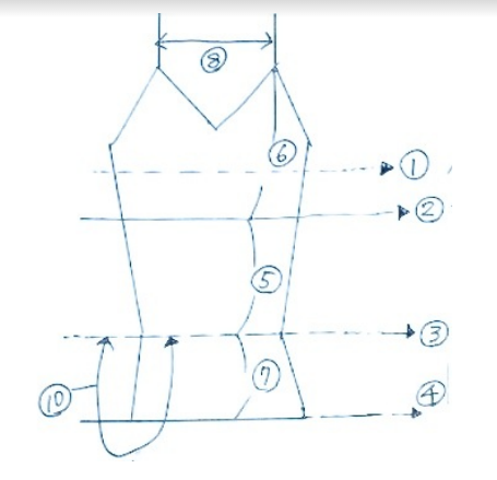 Le Corsaire - Le Jardin Anime' Solo - Dancewear by Patricia